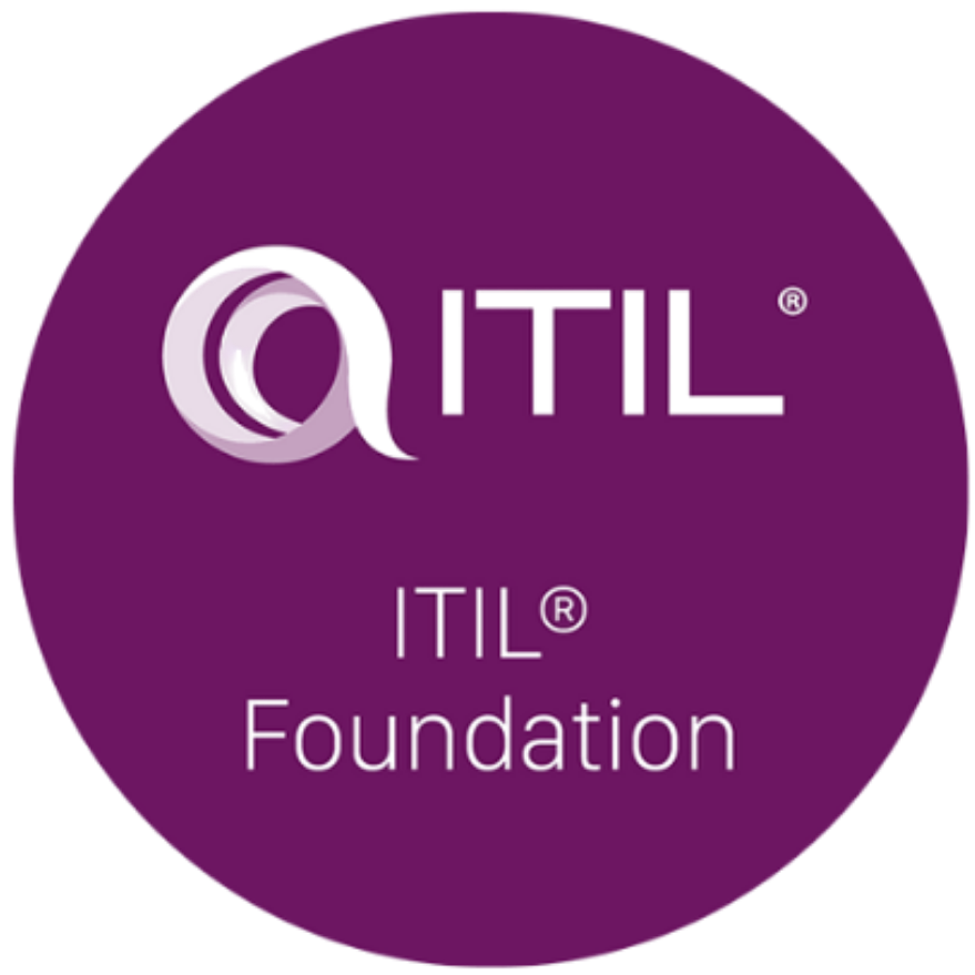 itil